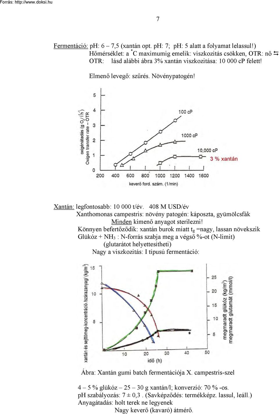 Oxigen transfer rate OTR Xantán: legfontosabb: 10 000 t/év. 408 M USD/év Xanthomonas campestris: növény patogén: káposzta, gyümölcsfák Minden kimenő anyagot sterilezni!