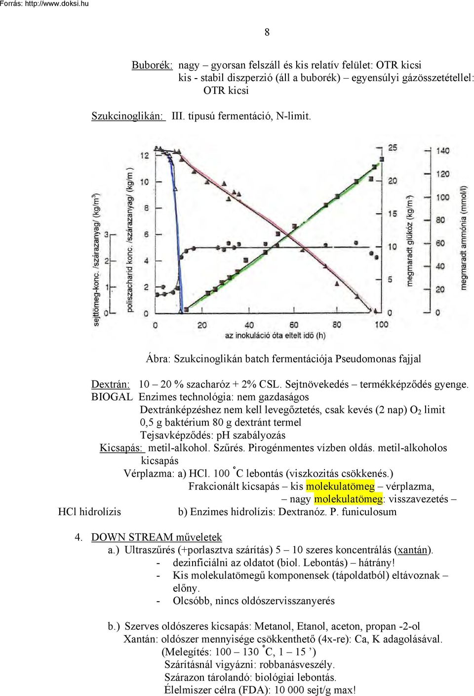 BIOGAL Enzimes technológia: nem gazdaságos Dextránképzéshez nem kell levegőztetés, csak kevés (2 nap) O 2 limit 0,5 g baktérium 80 g dextránt termel Tejsavképződés: ph szabályozás Kicsapás: