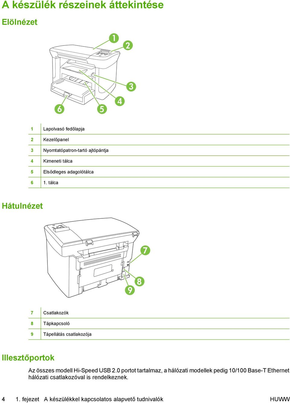 tálca Hátulnézet 7 9 8 7 Csatlakozók 8 Tápkapcsoló 9 Tápellátás csatlakozója Illesztőportok Az összes modell Hi-Speed