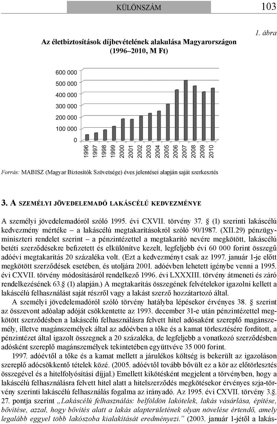 29) pénz ügyminiszteri rendelet szerint a pénzintézettel a megtakarító nevére megkötött, lakáscélú betéti szerződésekre befizetett és elkülönítve kezelt, legfeljebb évi 60 000 forint összegű adóévi