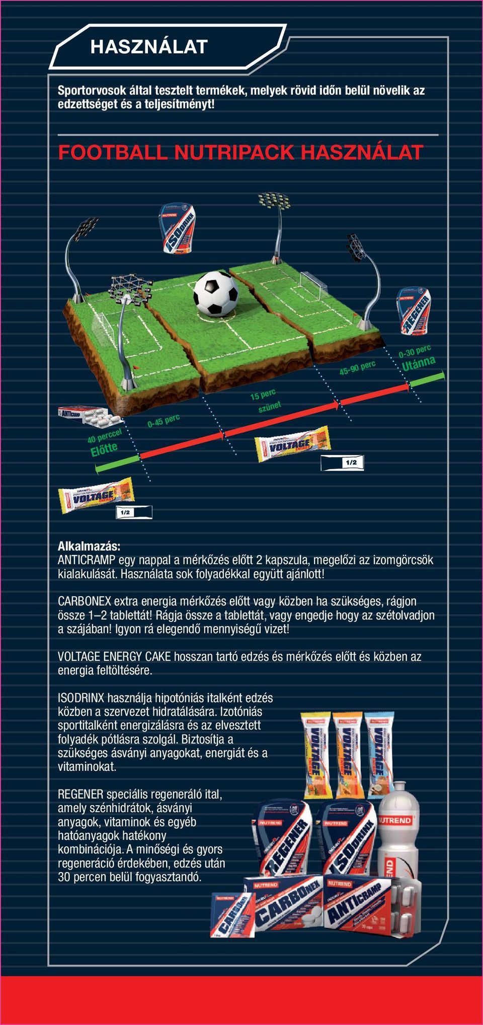 Használata sok folyadékkal együtt ajánlott! CARBONEX extra energia mérkőzés előtt vagy közben ha szükséges, rágjon össze 1 2 tablettát!