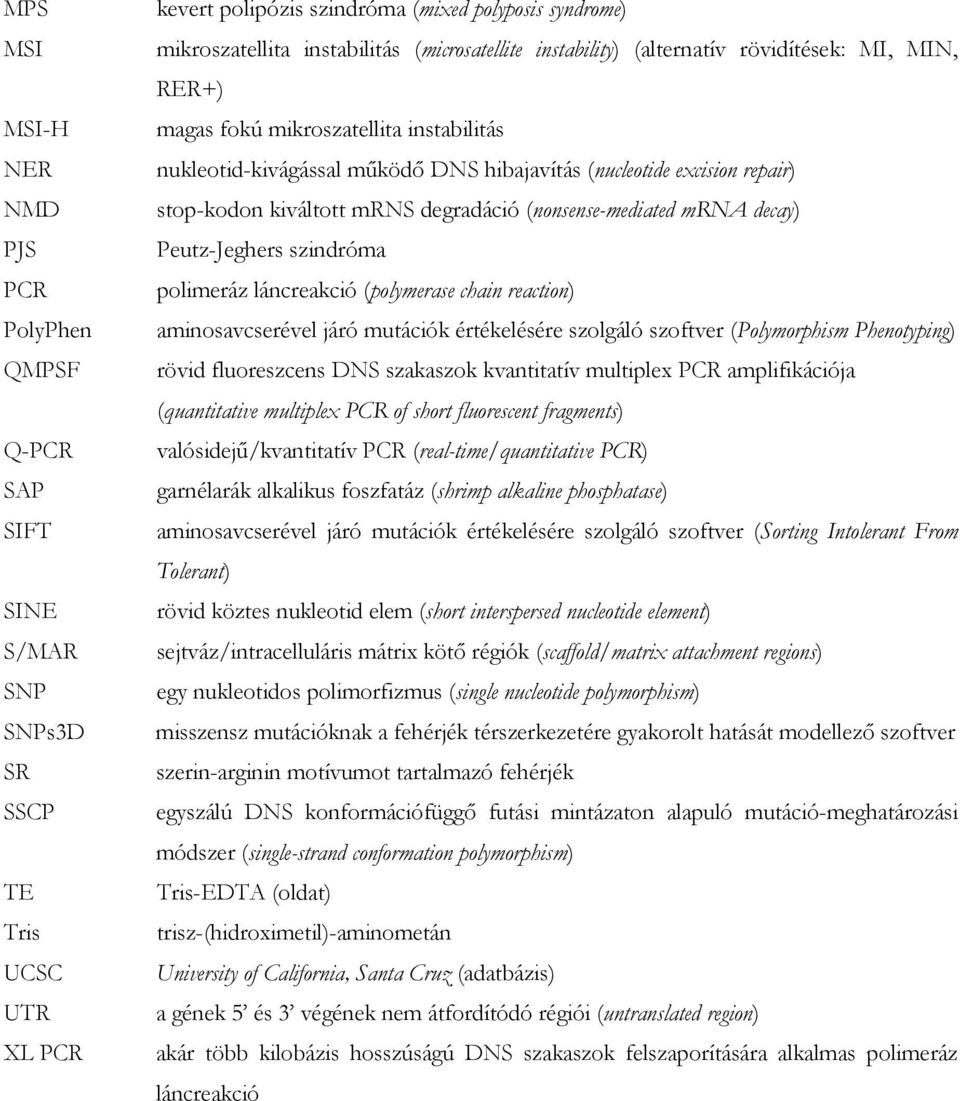 kiváltott mrns degradáció (nonsense-mediated mrn decay) Peutz-Jeghers szindróma polimeráz láncreakció (polymerase chain reaction) aminosavcserével járó mutációk értékelésére szolgáló szoftver