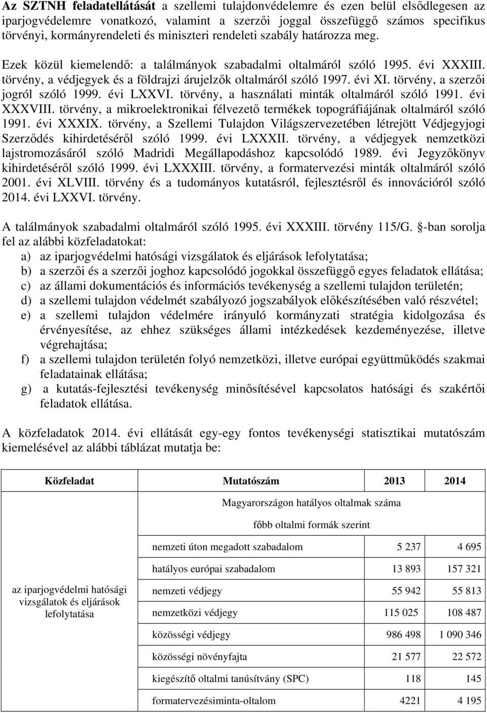 évi XI. törvény, a szerzői jogról szóló 1999. évi LXXVI. törvény, a használati minták oltalmáról szóló 1991. évi XXXVIII.