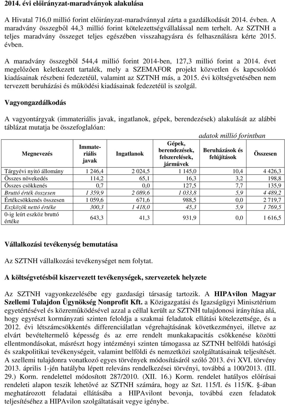 évet megelőzően keletkezett tartalék, mely a SZEMAFOR projekt közvetlen és kapcsolódó kiadásainak részbeni fedezetéül, valamint az SZTNH más, a 2015.