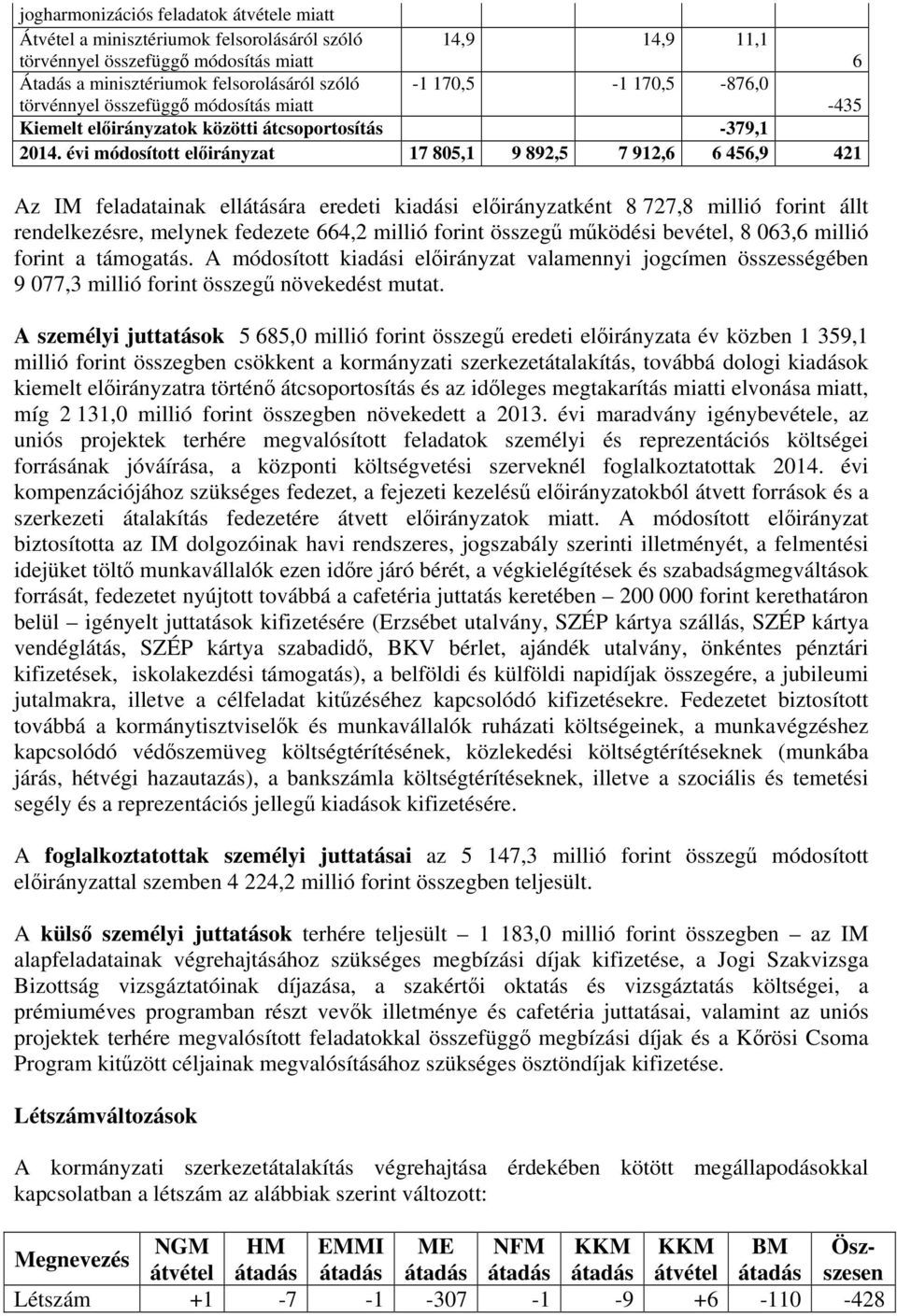 forint állt rendelkezésre, melynek fedezete 664,2 millió forint összegű működési bevétel, 8 063,6 millió forint a támogatás.