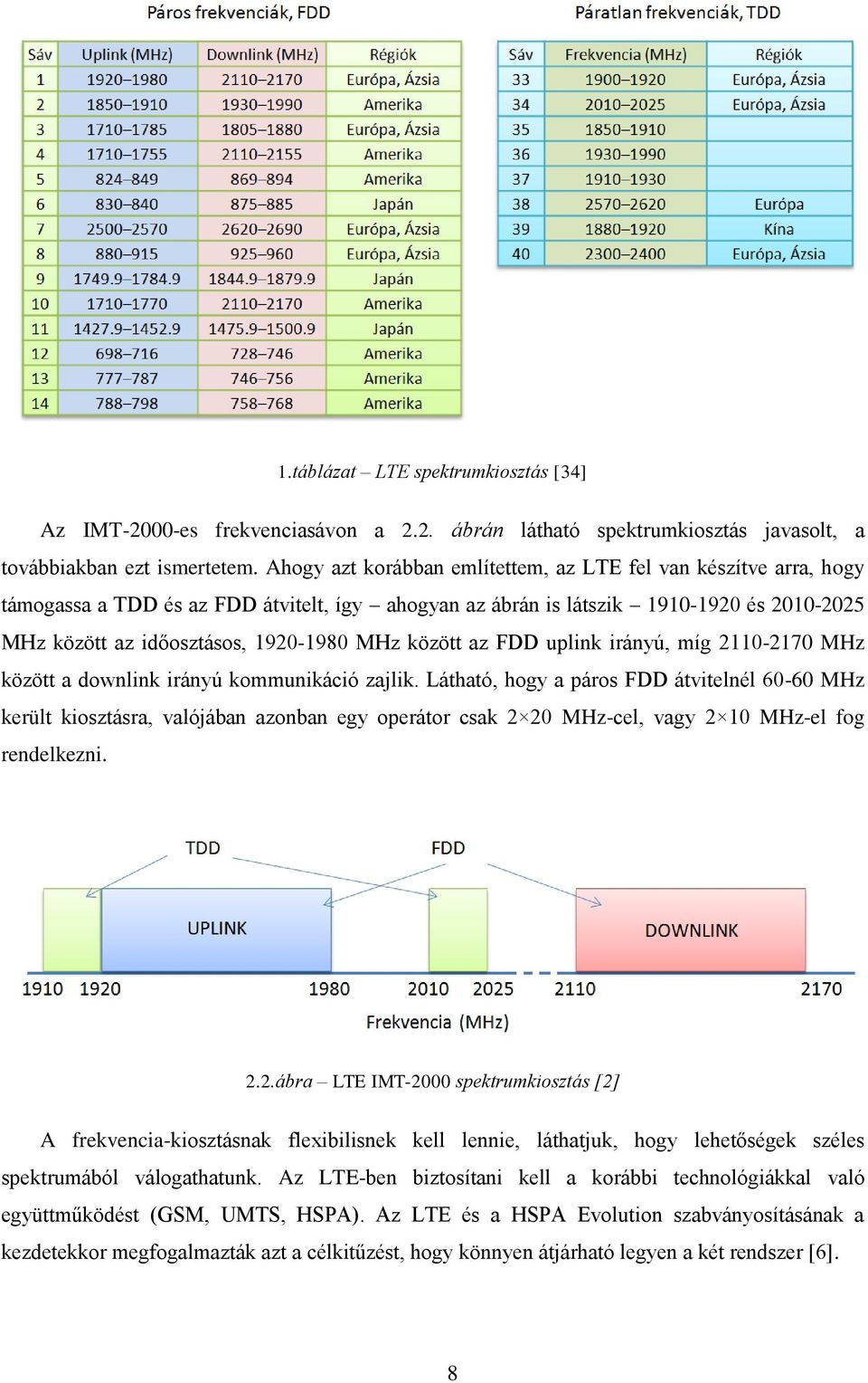 között az FDD uplink irányú, míg 2110-2170 MHz között a downlink irányú kommunikáció zajlik.