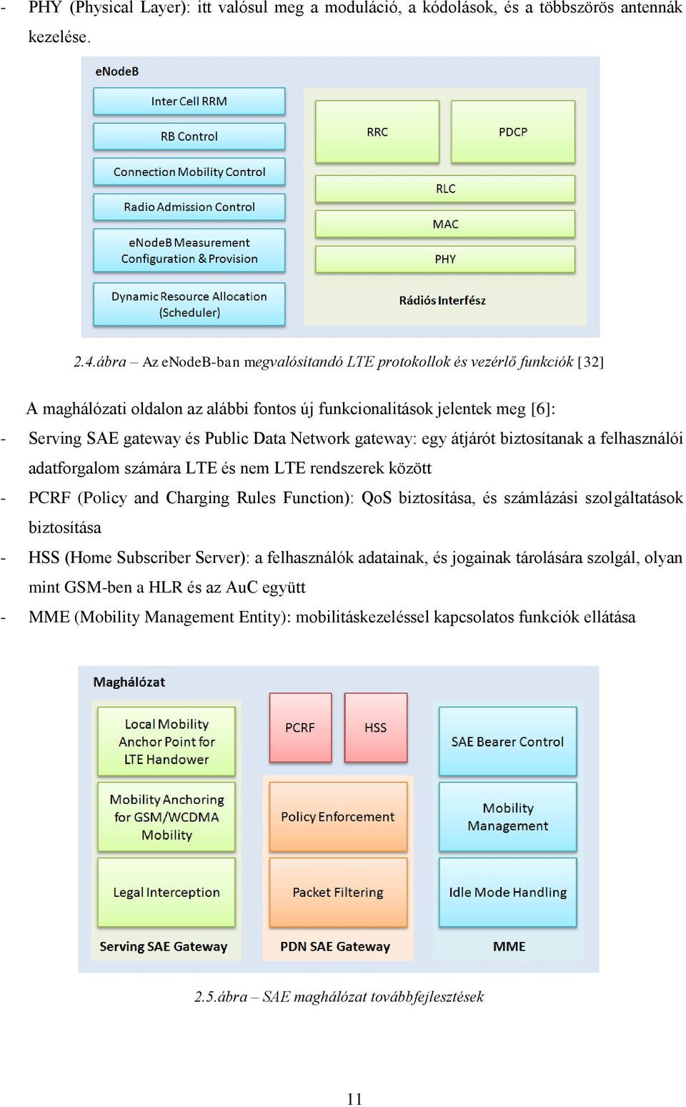 Network gateway: egy átjárót biztosítanak a felhasználói adatforgalom számára LTE és nem LTE rendszerek között - PCRF (Policy and Charging Rules Function): QoS biztosítása, és számlázási