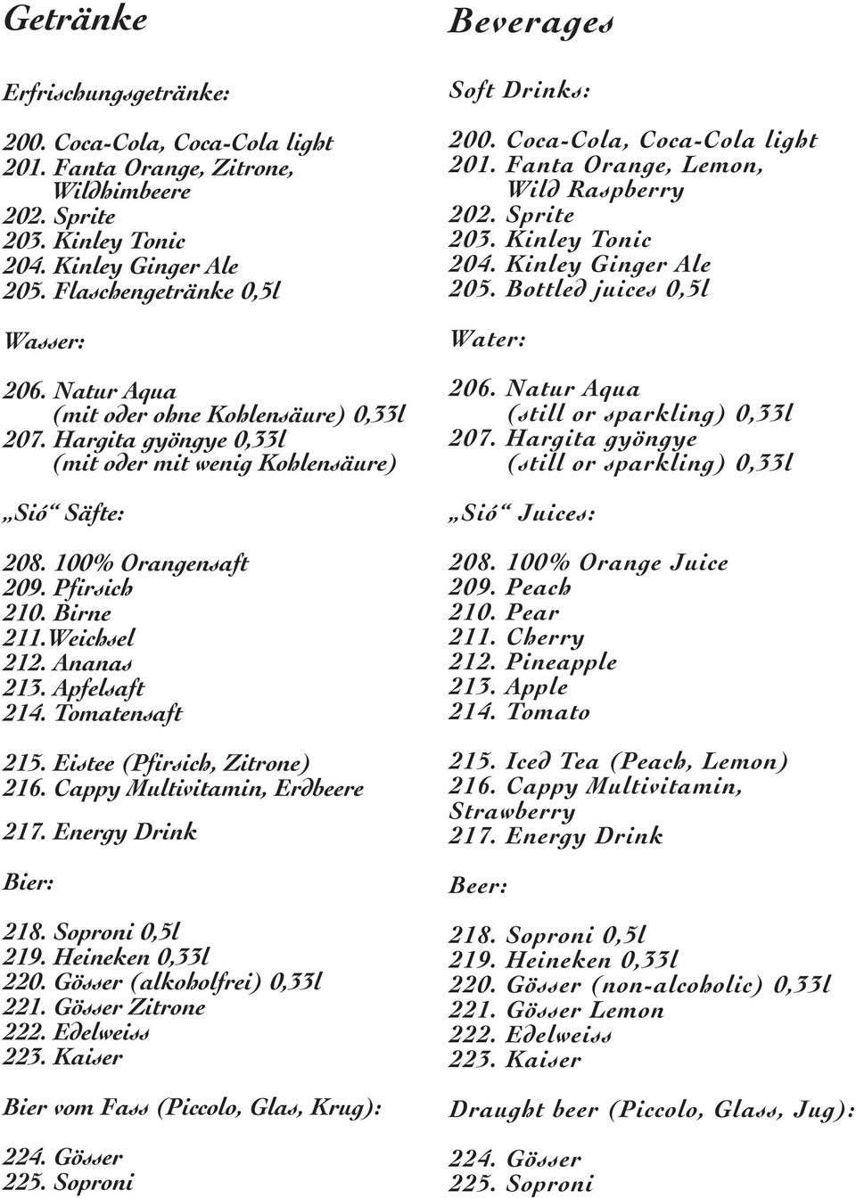 Apfelsaft 214. Tomatensaft 215. Eistee (Pfirsich, Zitrone) 216. Cappy Multivitamin, Erdbeere 217. Energy Drink Bier: 218. Soproni 0,5l 219. Heineken 0,33l 220. Gösser (alkoholfrei) 0,33l 221.