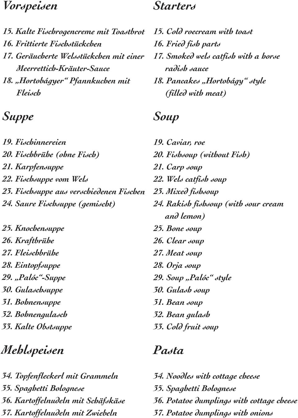 Fleischbrühe 28. Eintopfsuppe 29. Palóc -Suppe 30. Gulaschsuppe 31. Bohnensuppe 32. Bohnengulasch 33. Kalte Obstsuppe Mehlspeisen 34. Topfenfleckerl mit Grammeln 35. Spaghetti Bolognese 36.