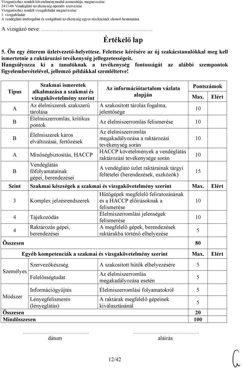 Típus Szakmai ismeretek alkalmazása a szakmai és vizsgakövetelmény szerint z élelmiszerek szakszerű tárolása Élelmiszerromlás, kritikus pontok Élelmiszerek káros elváltozásai, fertőzések