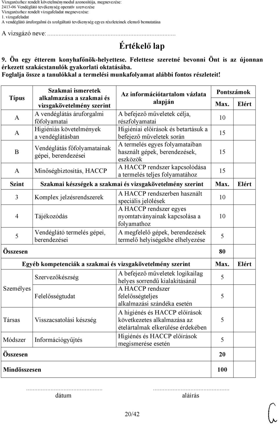 Típus Szakmai ismeretek z információtartalom vázlata Pontszámok alkalmazása a szakmai és alapján vizsgakövetelmény szerint Max.