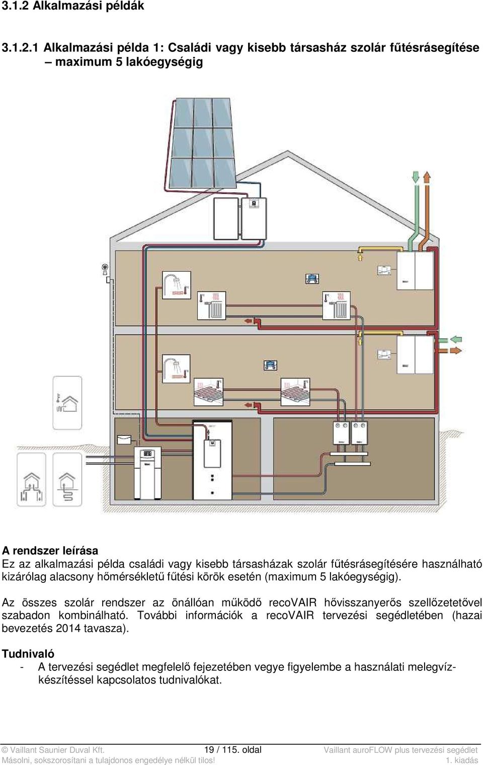 1 Alkalmazási példa 1: Családi vagy kisebb társasház szolár fűtésrásegítése maximum 5 lakóegységig A rendszer leírása Ez az alkalmazási példa családi vagy kisebb társasházak szolár