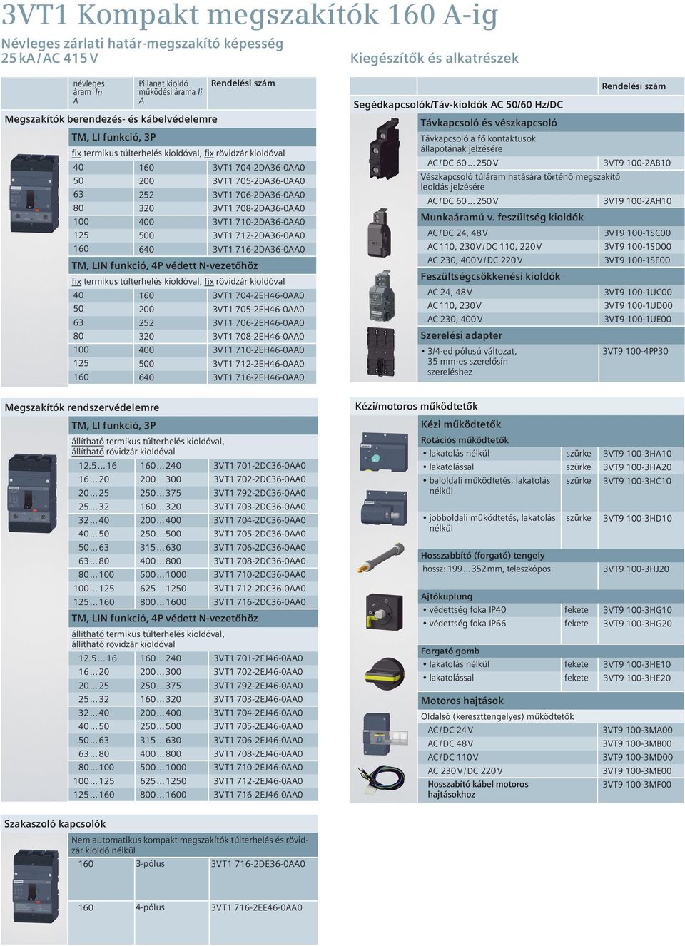 708-2DA36-0AA0 100 400 3VT1 710-2DA36-0AA0 125 500 3VT1 712-2DA36-0AA0 160 640 3VT1 716-2DA36-0AA0 TM, LIN funkció, 4P védett N-vezetőhöz fix termikus túlterhelés kioldóval, fix rövidzár kioldóval 40