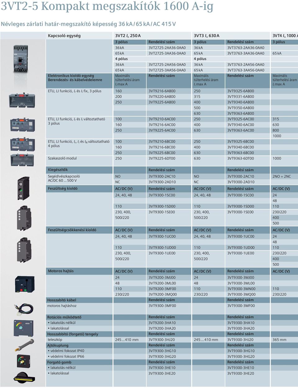 3VT2725-2AA56-0AA0 36 ka 3VT3763-2AA56-0AA0 65 ka 3VT2725-3AA56-0AA0 65 ka 3VT3763-3AA56-0AA0 ETU, LI funkció, I r és I i fix, 3 pólus 160 3VT9216-6AB00 250 3VT9325-6AB00 200 3VT9220-6AB00 315