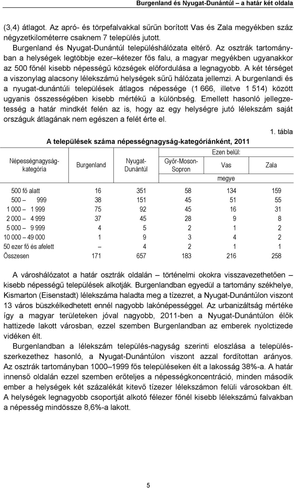 Az osztrák tartományban a helységek legtöbbje ezer kétezer fős falu, a magyar megyékben ugyanakkor az 500 főnél kisebb népességű községek előfordulása a legnagyobb.