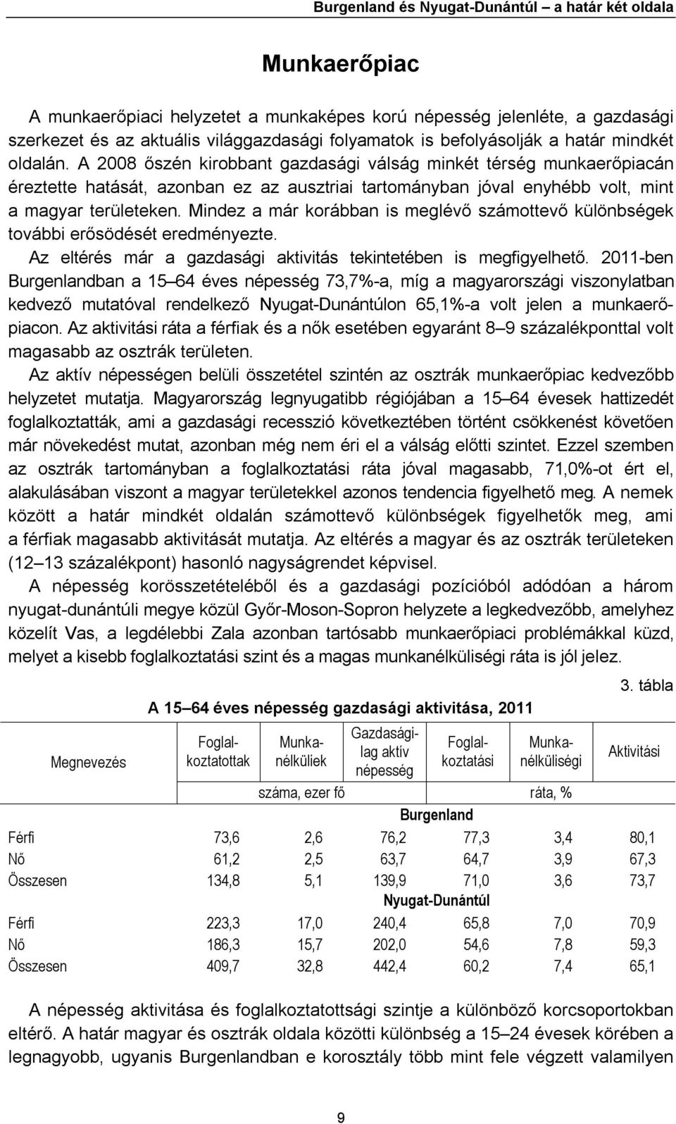 A 2008 őszén kirobbant gazdasági válság minkét térség munkaerőpiacán éreztette hatását, azonban ez az ausztriai tartományban jóval enyhébb volt, mint a magyar területeken.