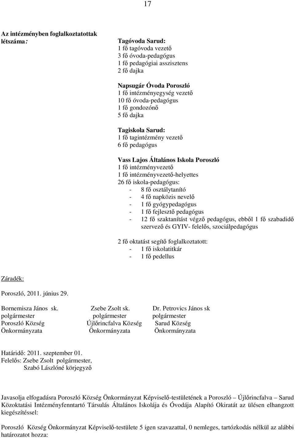 iskola-pedagógus: - 8 fő osztálytanító - 4 fő napközis nevelő - 1 fő gyógypedagógus - 1 fő fejlesztő pedagógus - 12 fő szaktanítást végző pedagógus, ebből 1 fő szabadidő szervező és GYIV- felelős,