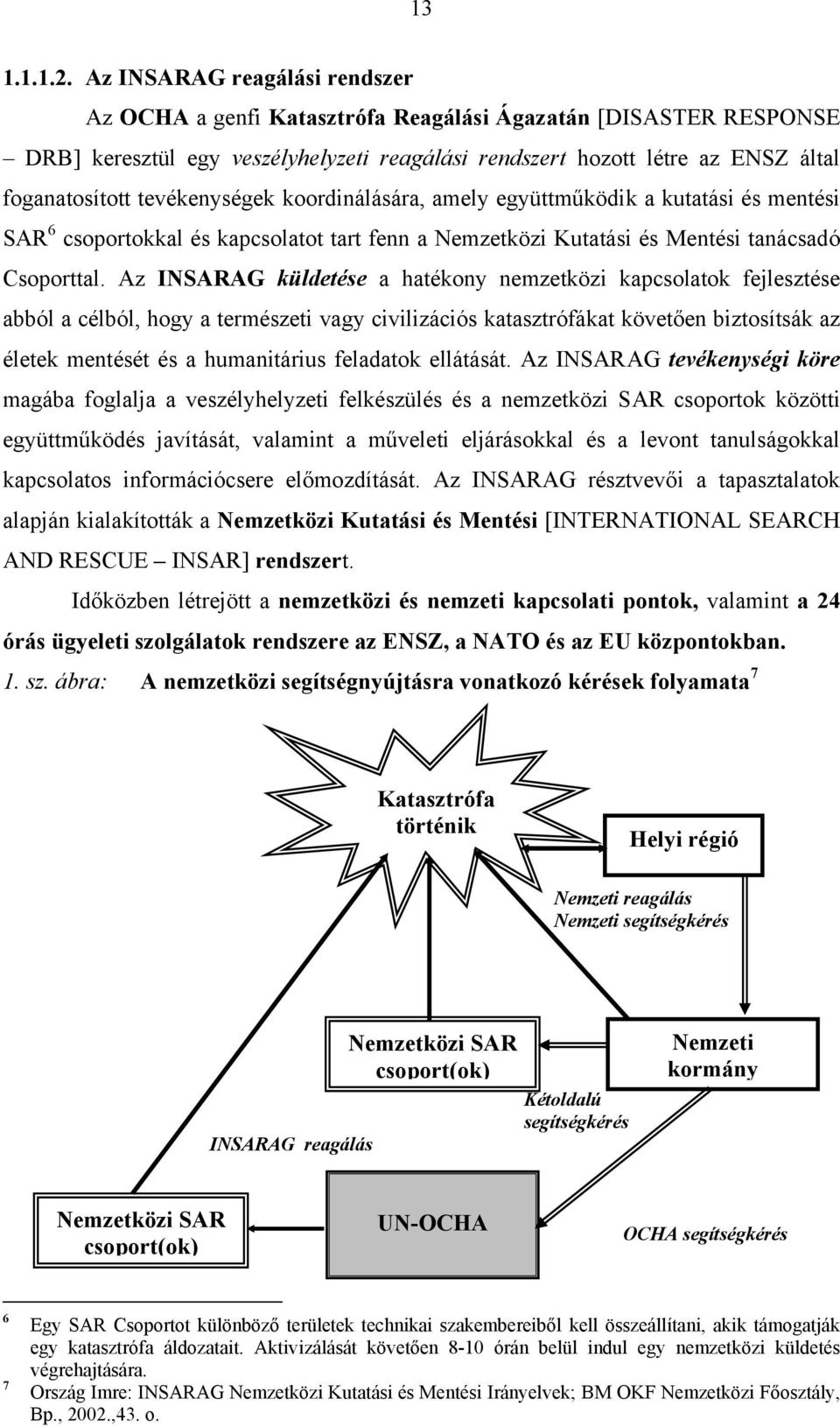 tevékenységek koordinálására, amely együttműködik a kutatási és mentési SAR 6 csoportokkal és kapcsolatot tart fenn a Nemzetközi Kutatási és Mentési tanácsadó Csoporttal.