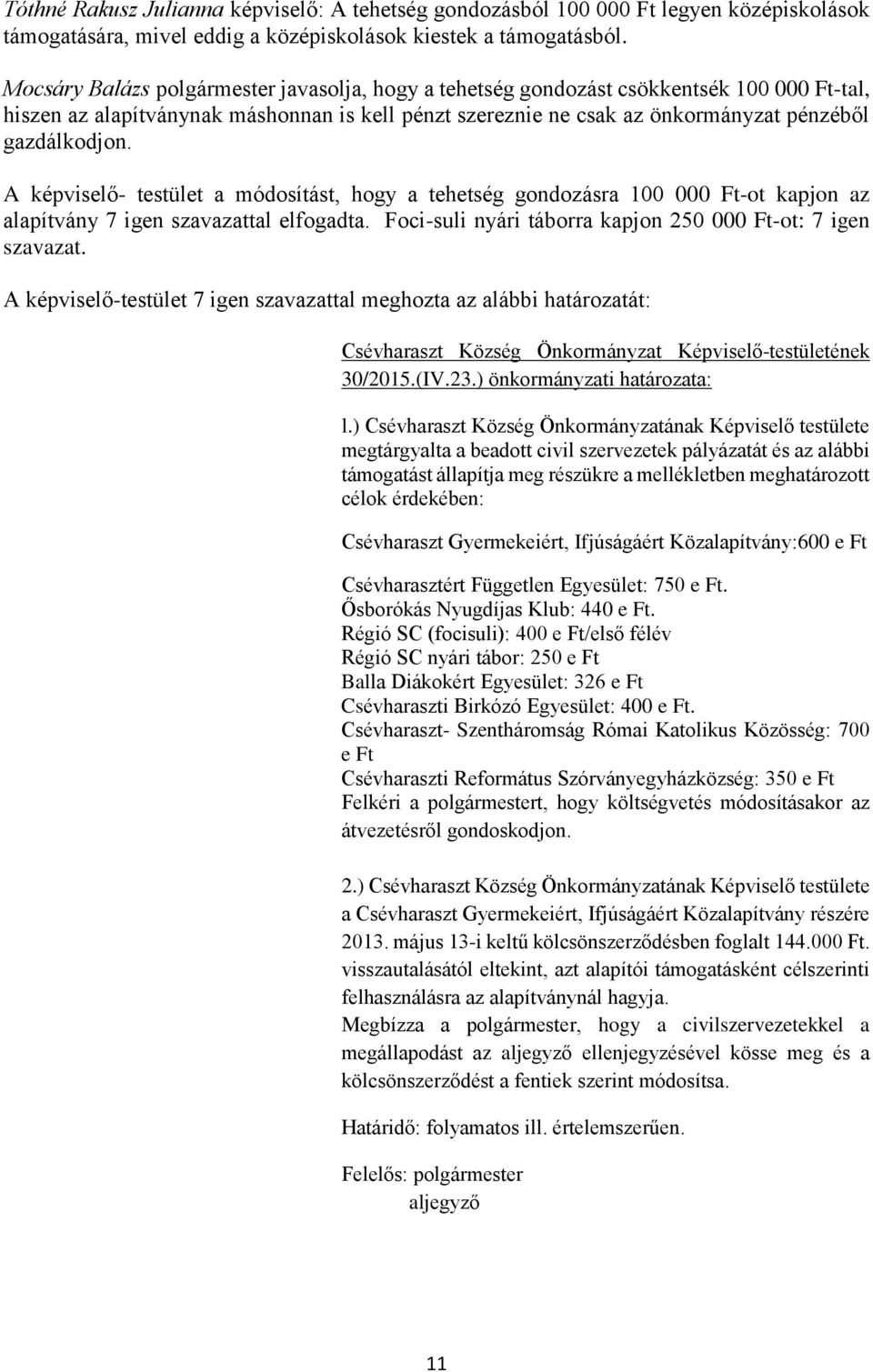 A képviselő- testület a módosítást, hogy a tehetség gondozásra 100 000 Ft-ot kapjon az alapítvány 7 igen szavazattal elfogadta. Foci-suli nyári táborra kapjon 250 000 Ft-ot: 7 igen szavazat. 30/2015.