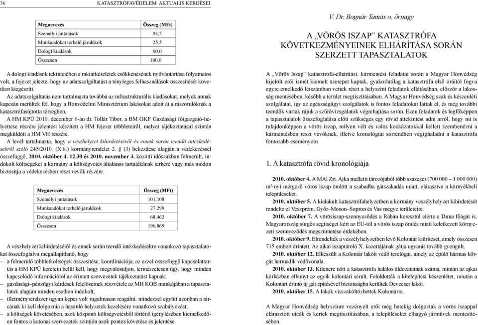 Az adatszolgáltatás nem tartalmazta továbbá az infrastrukturális kiadásokat, melyek annak kapcsán merültek fel, hogy a Honvédelmi Minisztérium lakásokat adott át a rászorulóknak a katasztrófasújtotta