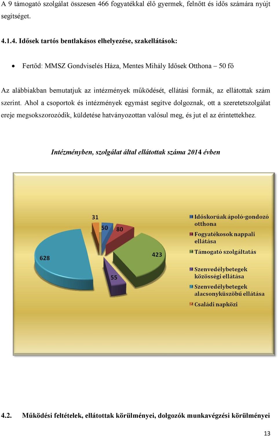 1.4. Idősek tartós bentlakásos elhelyezése, szakellátások: Fertőd: MMSZ Gondviselés Háza, Mentes Mihály Idősek Otthona 50 fő Az alábbiakban bemutatjuk az