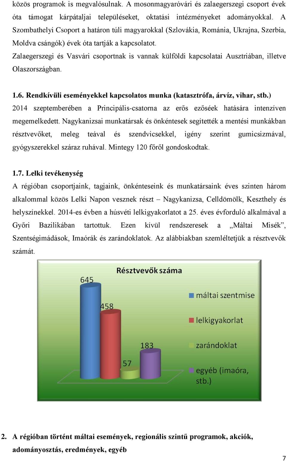 Zalaegerszegi és Vasvári csoportnak is vannak külföldi kapcsolatai Ausztriában, illetve Olaszországban. 1.6. Rendkívüli eseményekkel kapcsolatos munka (katasztrófa, árvíz, vihar, stb.