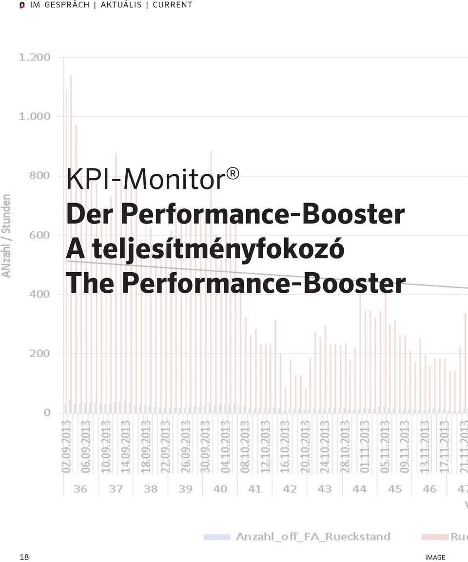 Performance-Booster A