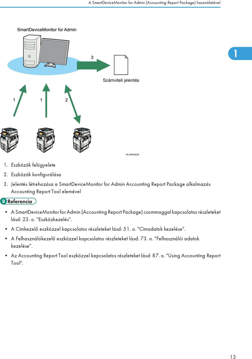 Package) csommaggal kapcsolatos részleteket lásd: 23. o. "Eszközkezelés". A Címkezelő eszközzel kapcsolatos részleteket lásd: 51. o. "Címadatok kezelése".