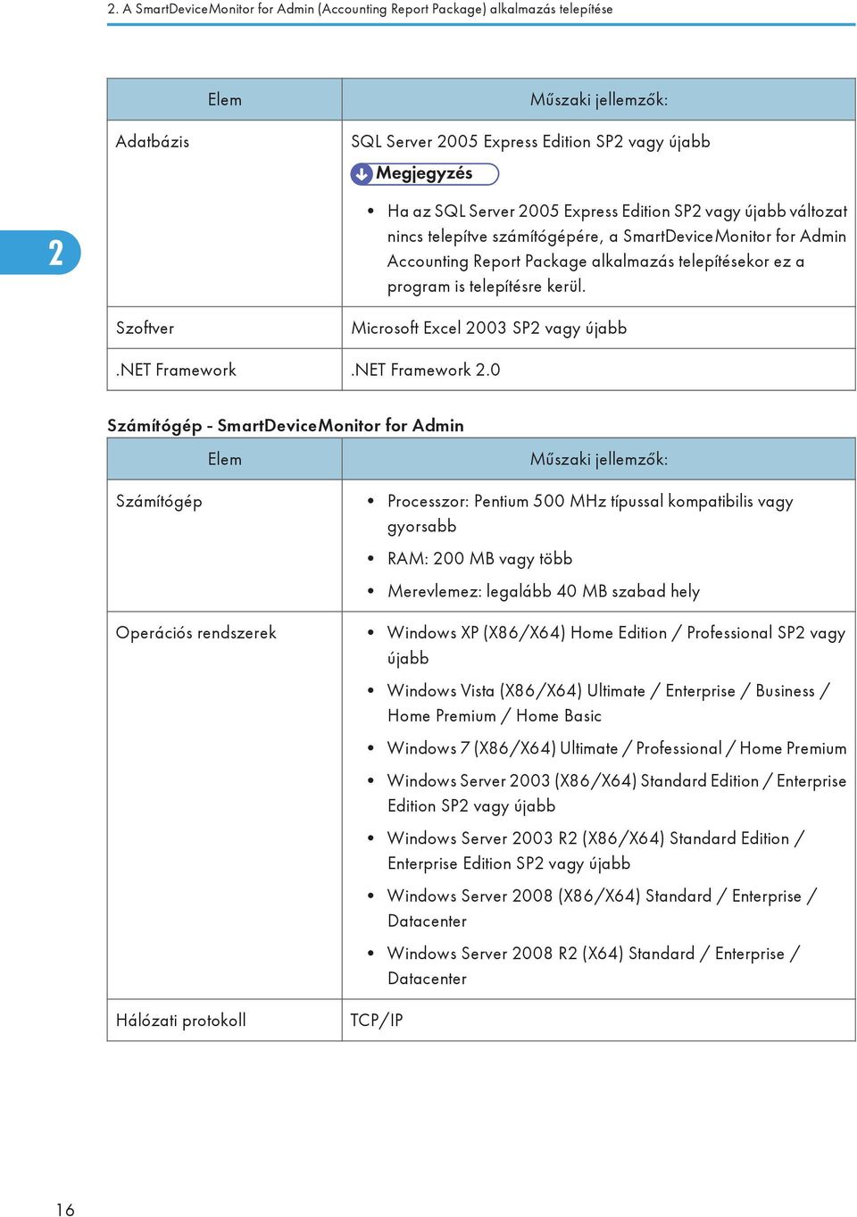 Szoftver Microsoft Excel 2003 SP2 vagy újabb.net Framework.NET Framework 2.