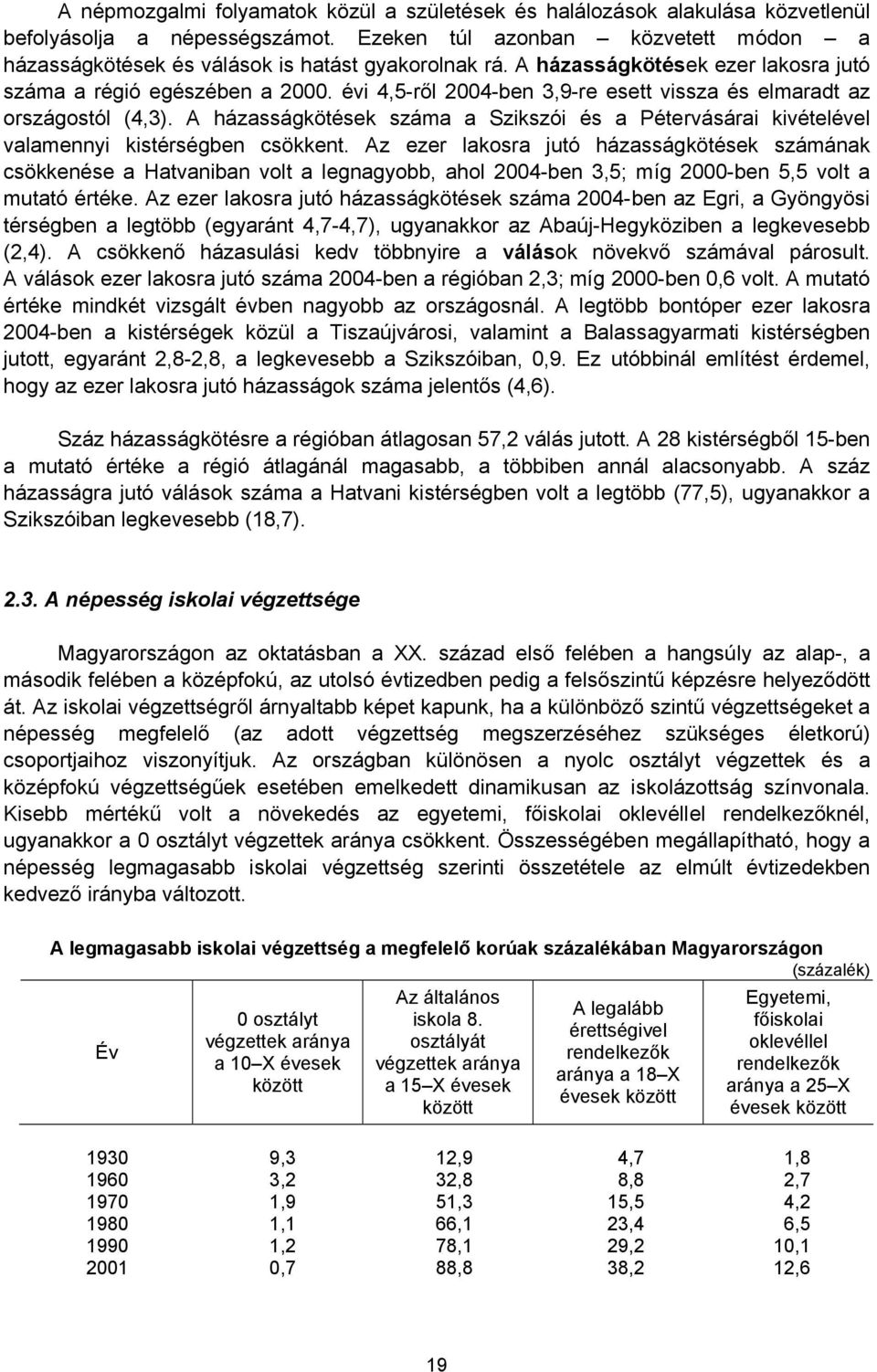 évi 4,5-ről 2004-ben 3,9-re esett vissza és elmaradt az országostól (4,3). A házasságkötések száma a Szikszói és a Pétervásárai kivételével valamennyi kistérségben csökkent.