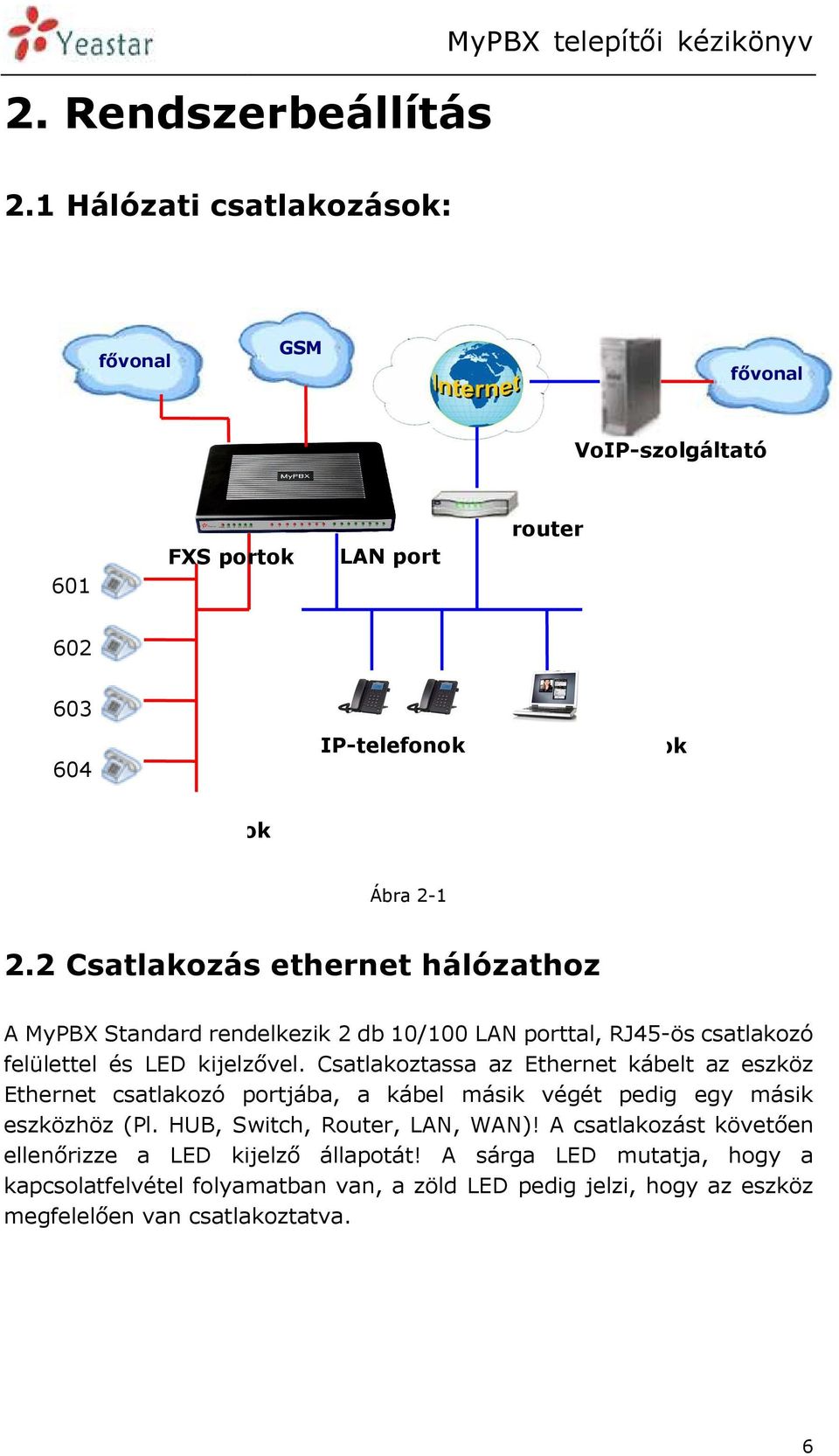 2 Csatlakozás ethernet hálózathoz A MyPBX Standard rendelkezik 2 db 10/100 LAN porttal, RJ45-ös csatlakozó felülettel és LED kijelzővel.