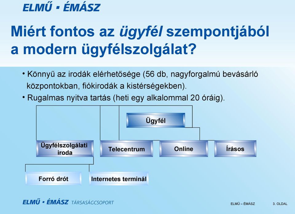 fiókirodák a kistérségekben).