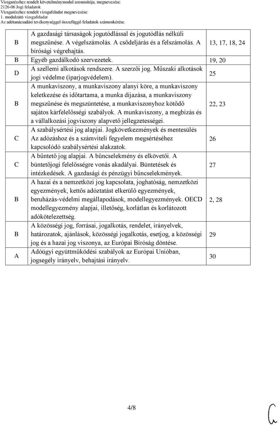 25 A munkaviszony, a munkaviszony alanyi köre, a munkaviszony keletkezése és időtartama, a munka díjazása, a munkaviszony megszűnése és megszüntetése, a munkaviszonyhoz kötődő 22, 23 sajátos