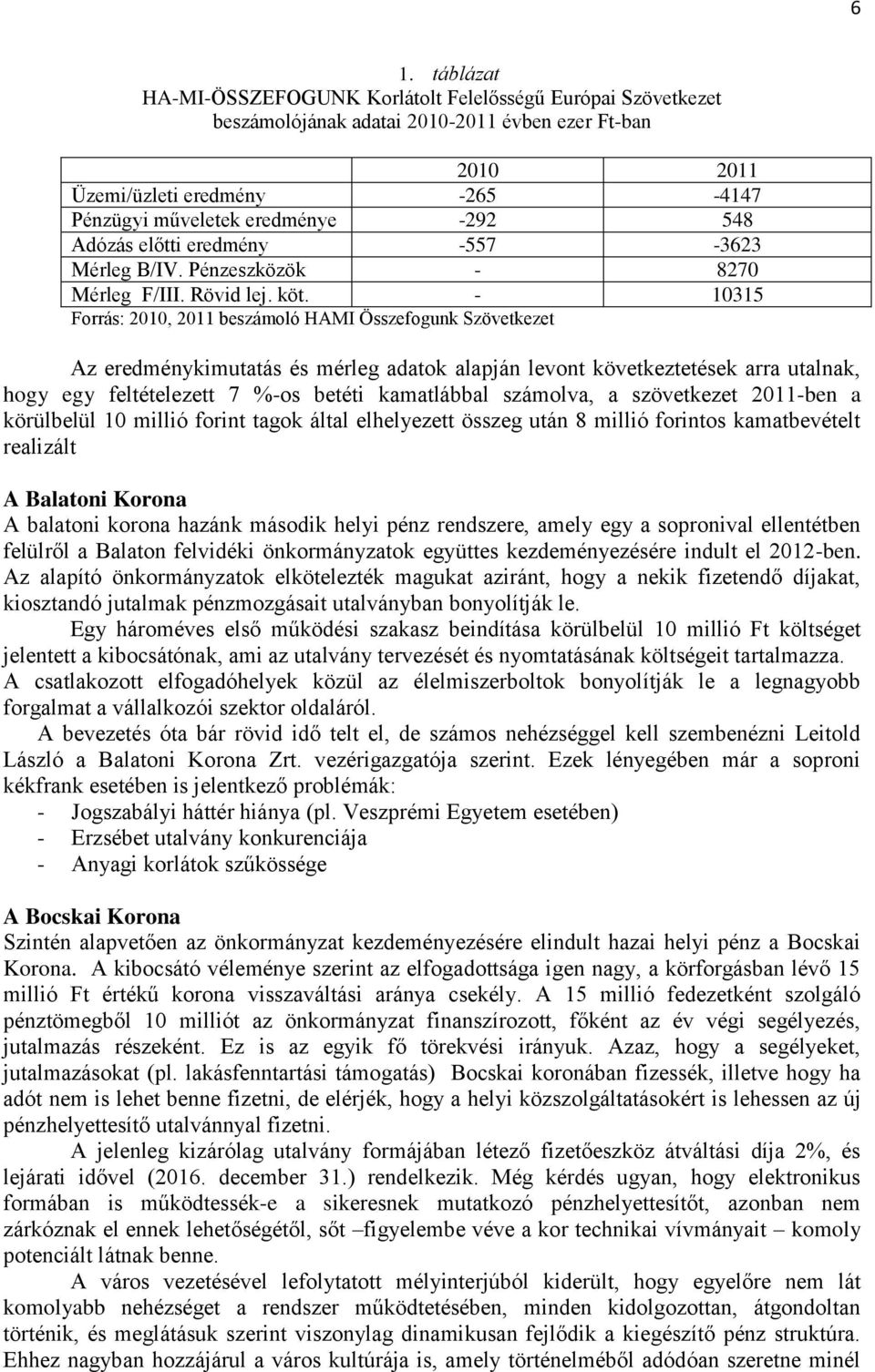 - 10315 Forrás: 2010, 2011 beszámoló HAMI Összefogunk Szövetkezet Az eredménykimutatás és mérleg adatok alapján levont következtetések arra utalnak, hogy egy feltételezett 7 %-os betéti kamatlábbal