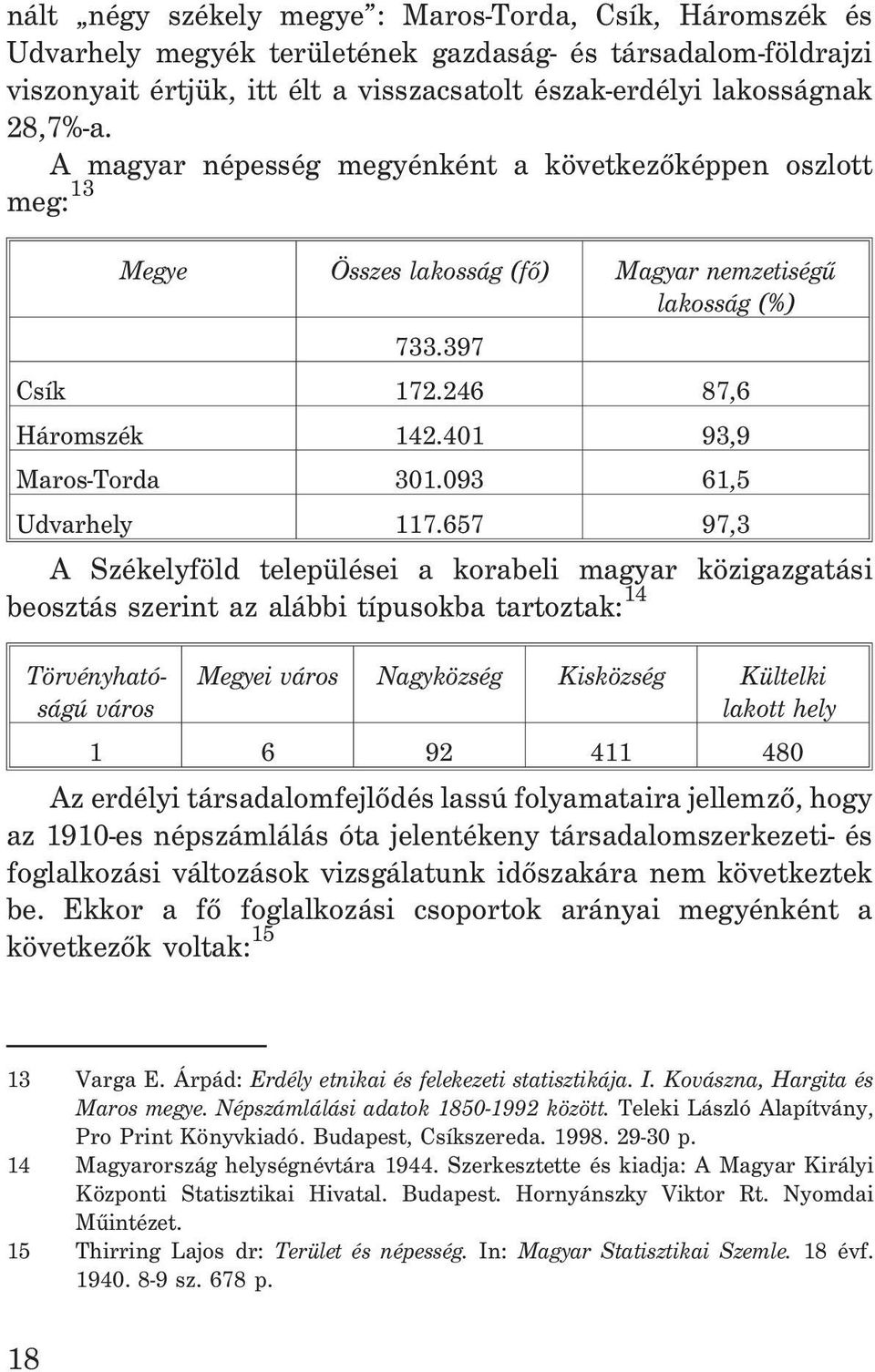 093 61,5 Udvarhely 117.