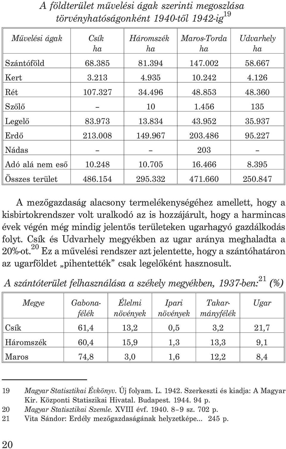 395 Összes terület 486.154 295.332 471.660 250.