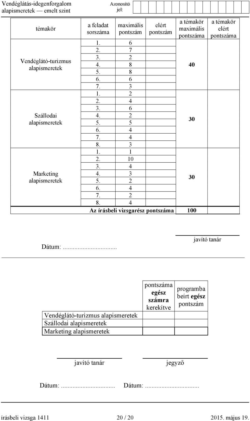 4 Az írásbeli vizsgarész pontszáma 100 a témakör elért pontszáma javító tanár Dátum:.