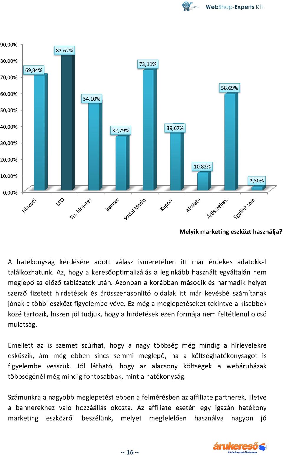 Azonban a korábban második és harmadik helyet szerző fizetett hirdetések és árösszehasonlító oldalak itt már kevésbé számítanak jónak a többi eszközt figyelembe véve.