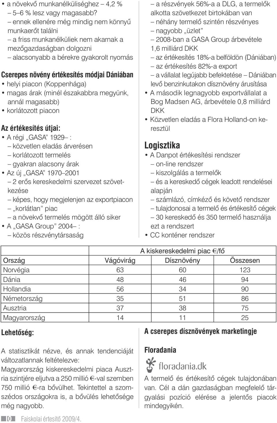 helyi piacon (Koppenhága) magas árak (minél északabbra megyünk, annál magasabb) korlátozott piacon Az értékesítés útjai: A régi GASA 1929 : közvetlen eladás árverésen korlátozott termelés gyakran