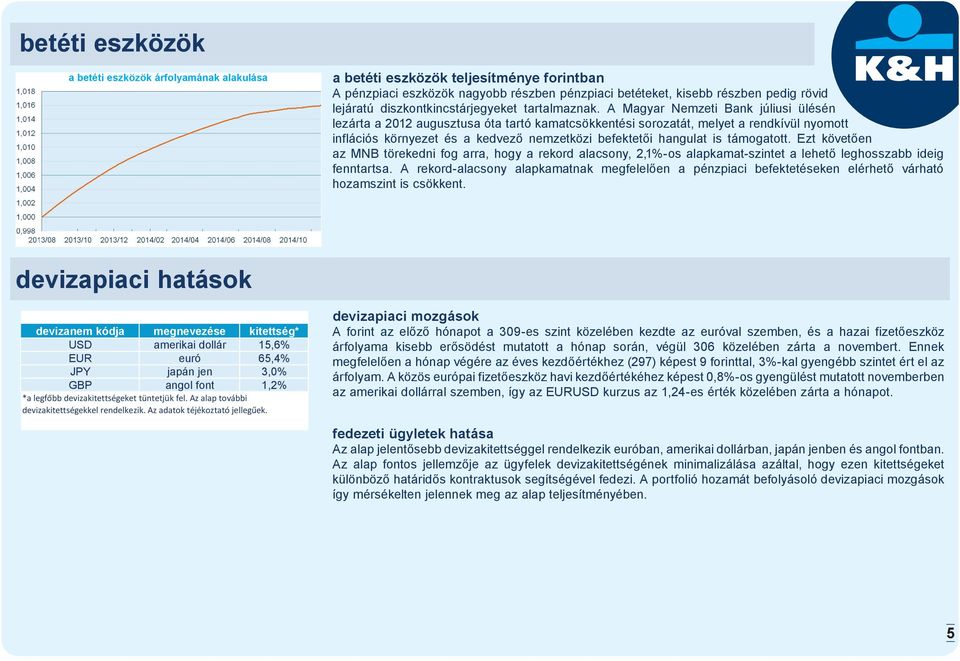 A Magyar Nemzeti Bank júliusi ülésén lezárta a 2012 augusztusa óta tartó kamatcsökkentési sorozatát, melyet a rendkívül nyomott inflációs környezet és a kedvező nemzetközi befektetői hangulat is