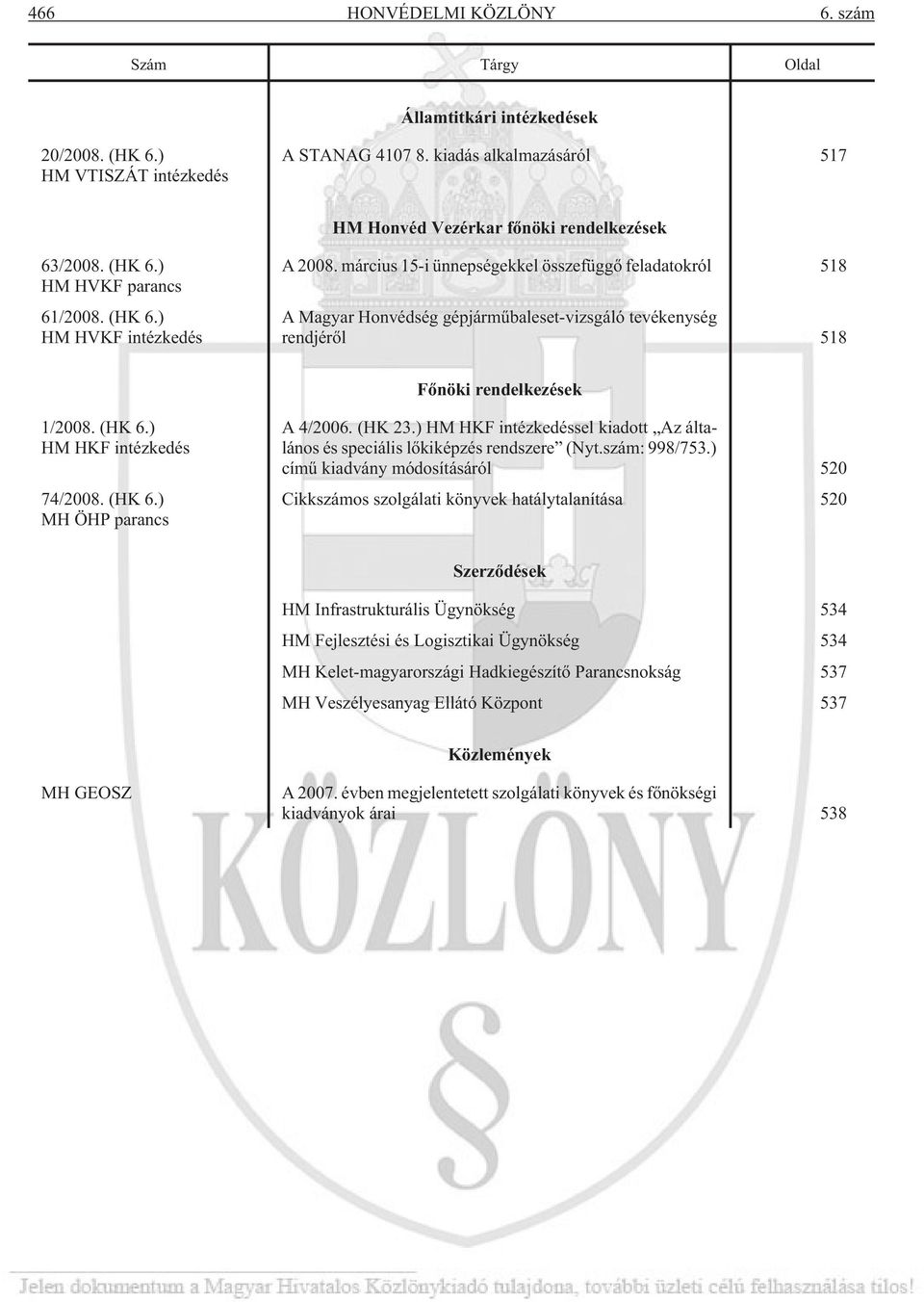 március 15-i ünnepségekkel összefüggõ feladatokról 518 A Magyar Honvédség gépjármûbaleset-vizsgáló tevékenység rendjérõl 518 Fõnöki rendelkezések 1/2008. (HK 6.) HM HKF intézkedés 74/2008. (HK 6.) MH ÖHP parancs A 4/2006.