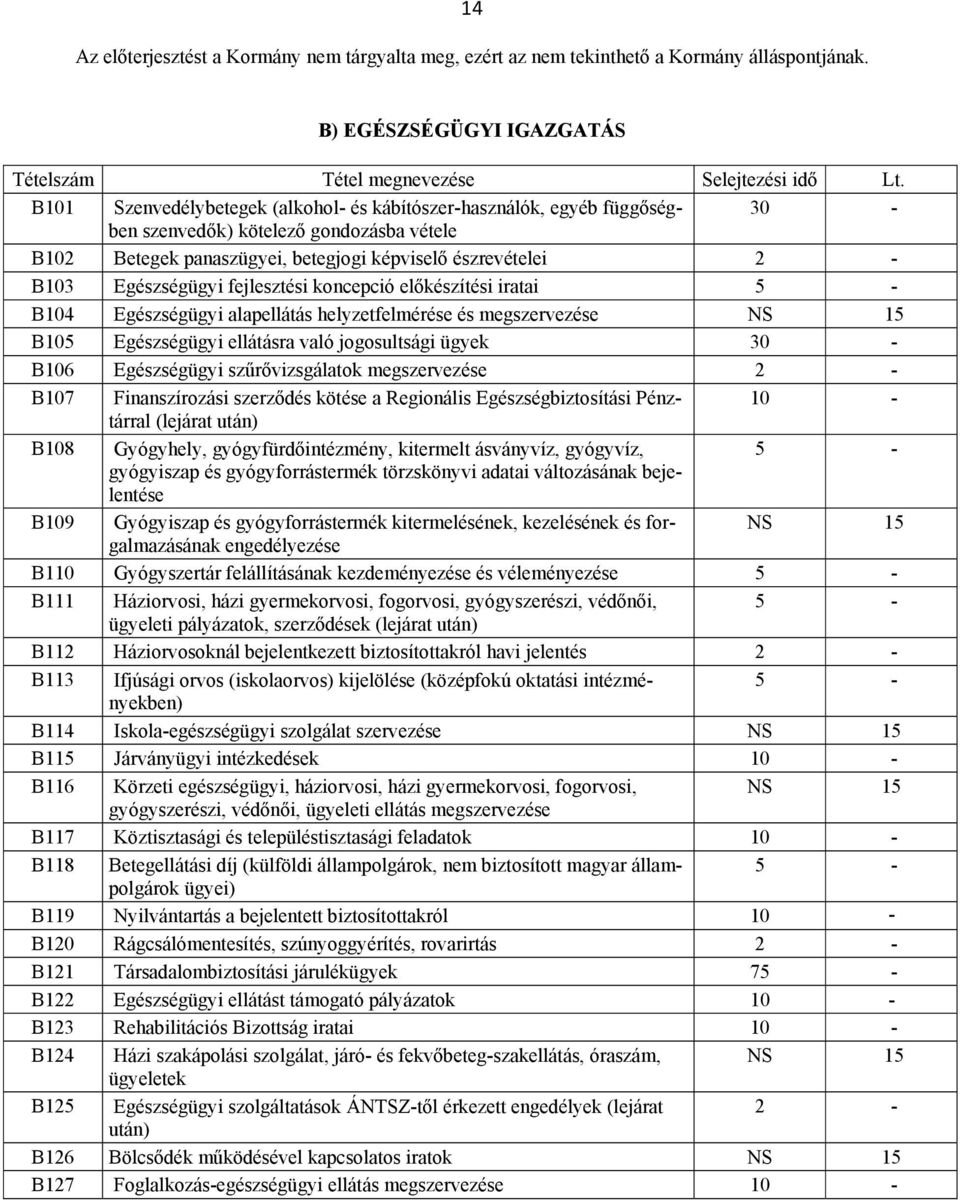 B106 Egészségügyi szűrővizsgálatok megszervezése 2 - B107 Finanszírozási szerződés kötése a Regionális Egészségbiztosítási Pénztárral 10 - (lejárat után) B108 Gyógyhely, gyógyfürdőintézmény,