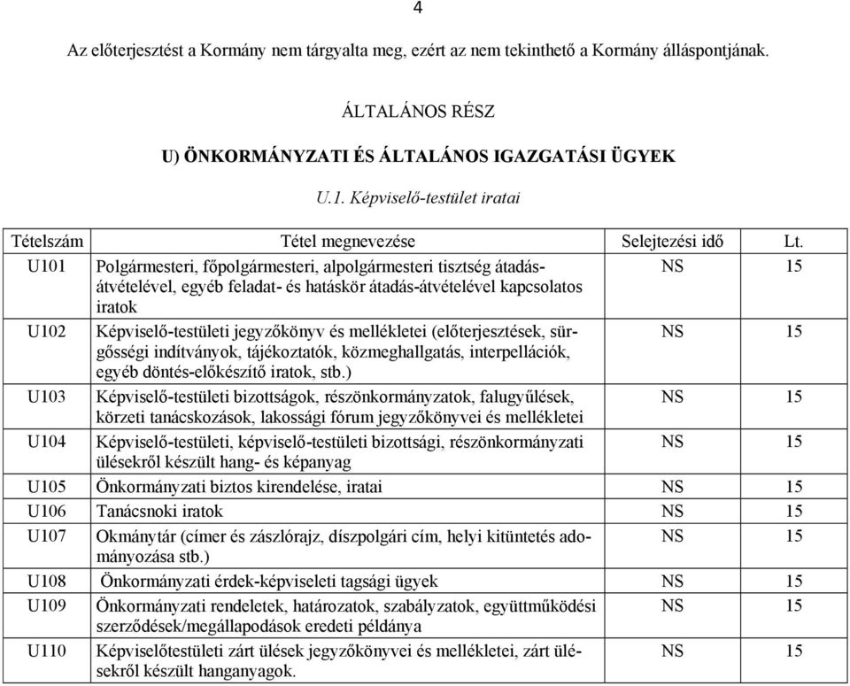 jegyzőkönyv és mellékletei (előterjesztések, sürgősségi indítványok, tájékoztatók, közmeghallgatás, interpellációk, egyéb döntés-előkészítő iratok, stb.