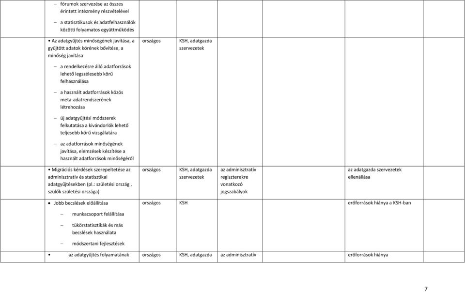 adatgyűjtési módszerek felkutatása a kivándorlók lehető teljesebb körű vizsgálatára az adatforrások minőségének javítása, elemzések készítése a használt adatforrások minőségéről Migrációs kérdések