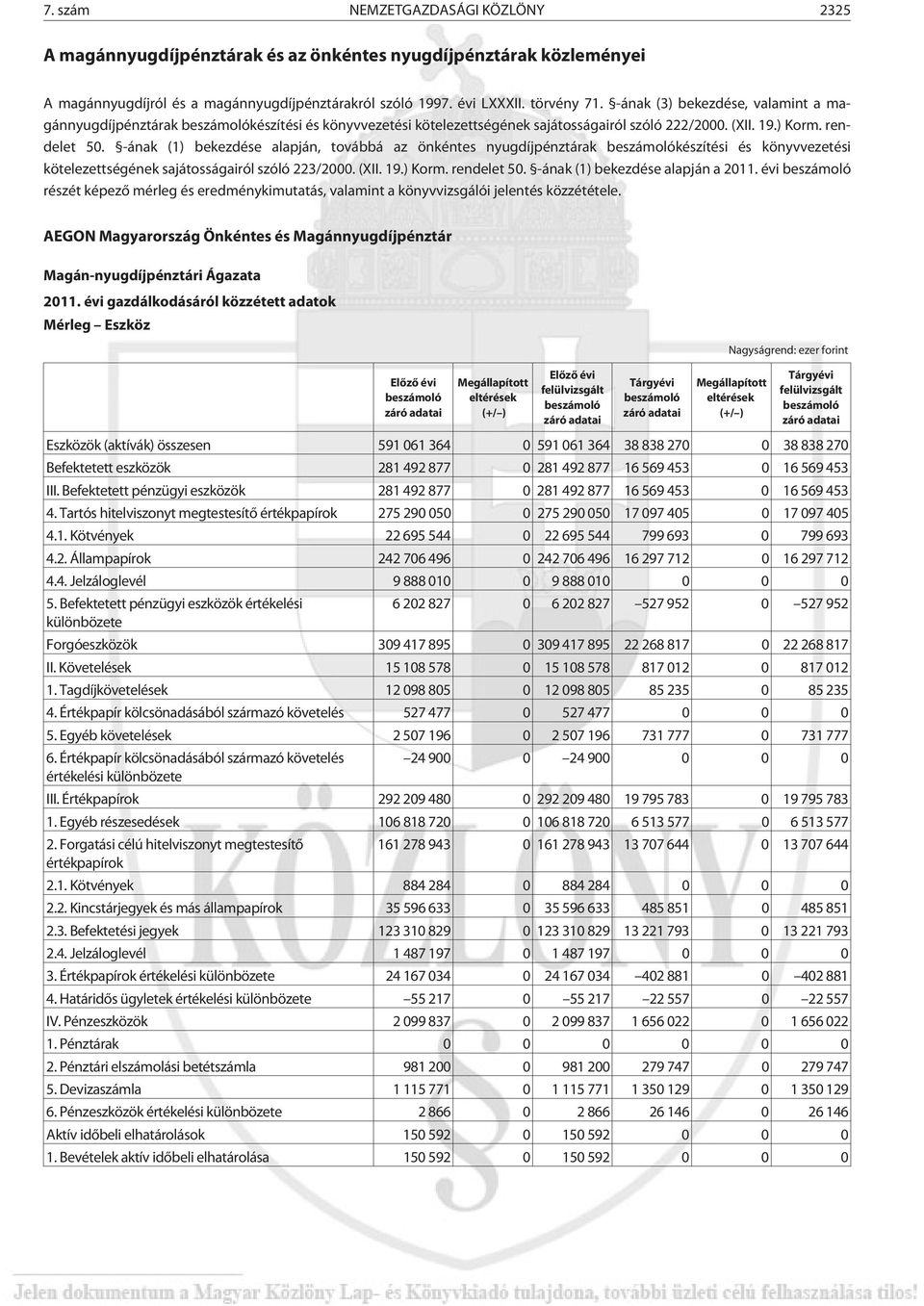 -ának (1) bekezdése alapján, továbbá az önkéntes nyugdíjpénztárak készítési és könyvvezetési kötelezettségének sajátosságairól szóló 223/2000. (XII. 19.) Korm. rendelet 50.