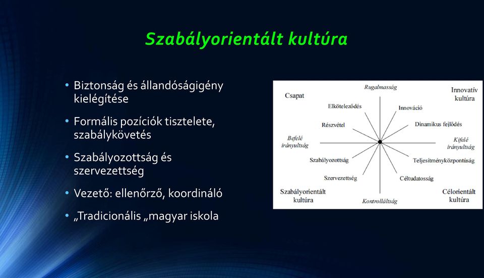 tisztelete, szabálykövetés Szabályozottság és