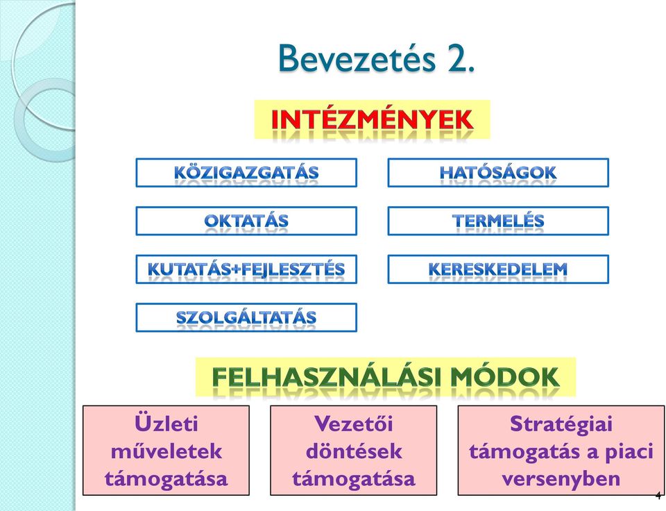 Vezetői döntések támogatása