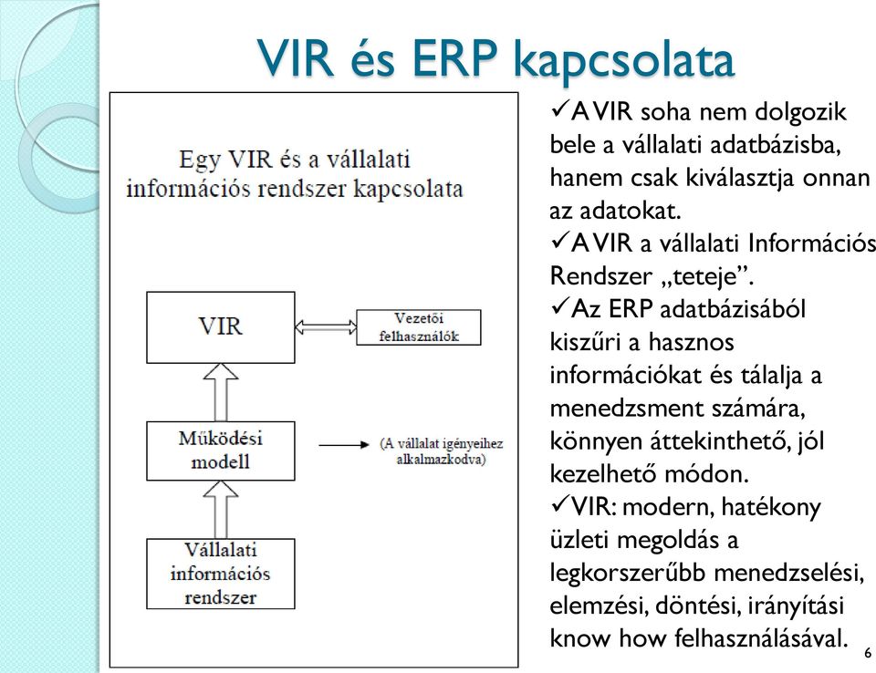 Az ERP adatbázisából kiszűri a hasznos információkat és tálalja a menedzsment számára, könnyen