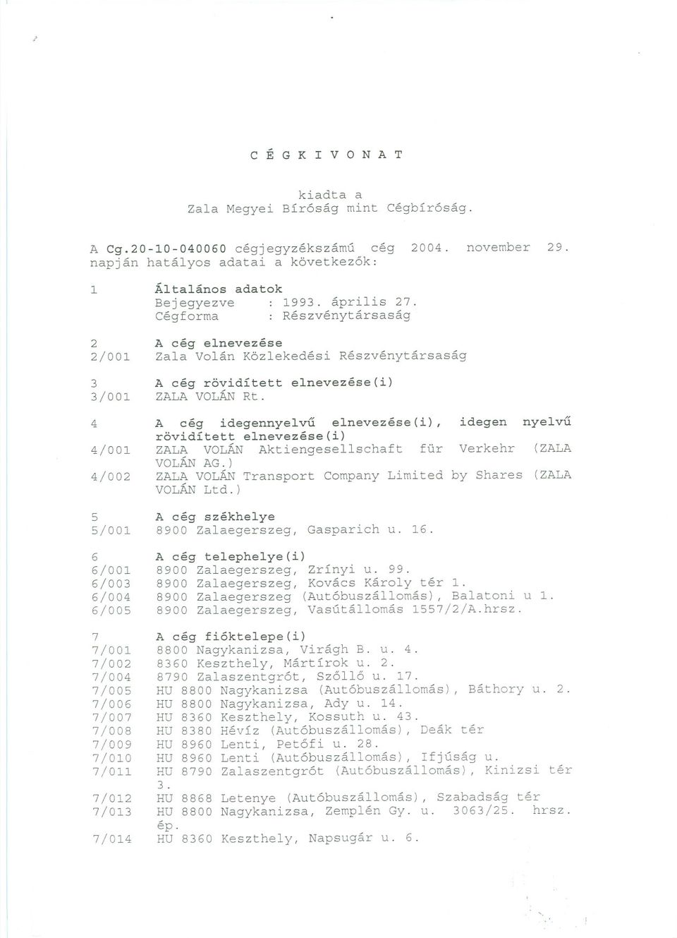 4 4/001 4/002 5 5/001 A cég idegennyelvu elnevezése(i), rövidített elnevezése(i) ZALA VOLÁN Aktiengesellschaft für VOLÁN AG.) ZALA VOLÁN Transport Company Limited VOLÁN Ltd.