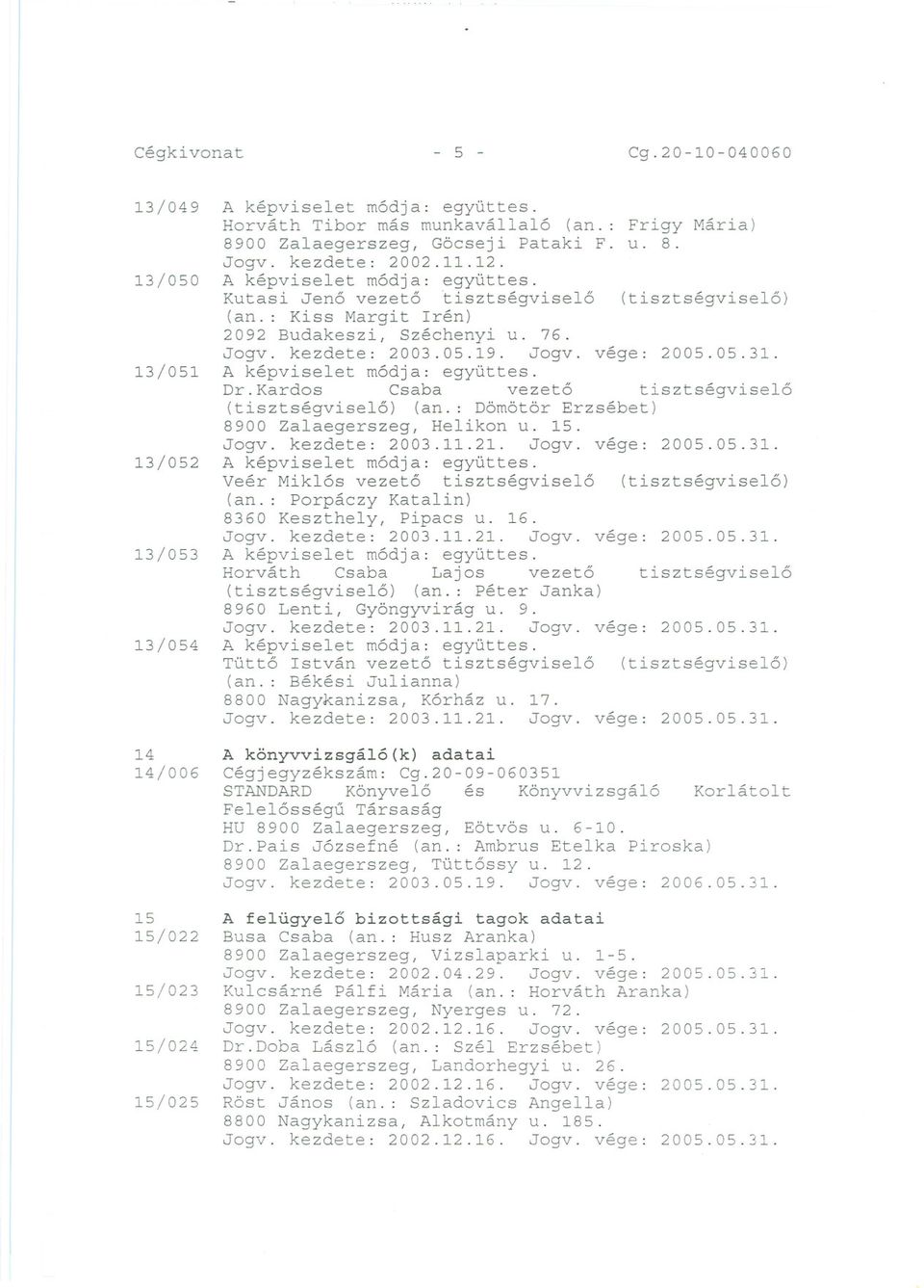 05.19. Jogv. vége: 2005.05.31. Dr. Kardos Csaba vezetó tisztségviseló (tisztségviseló) (an.: Dömötör Erzsébet) 8900 Zalaegerszeg, Helikon u. 15. Jogv. kezdete: 2003.11.21. Jogv. vége: 2005.05.31. Veér Miklós vezetó tisztségviseló (tisztségviseló) (an.